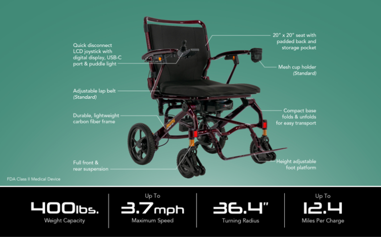 jazzy carbon hd info